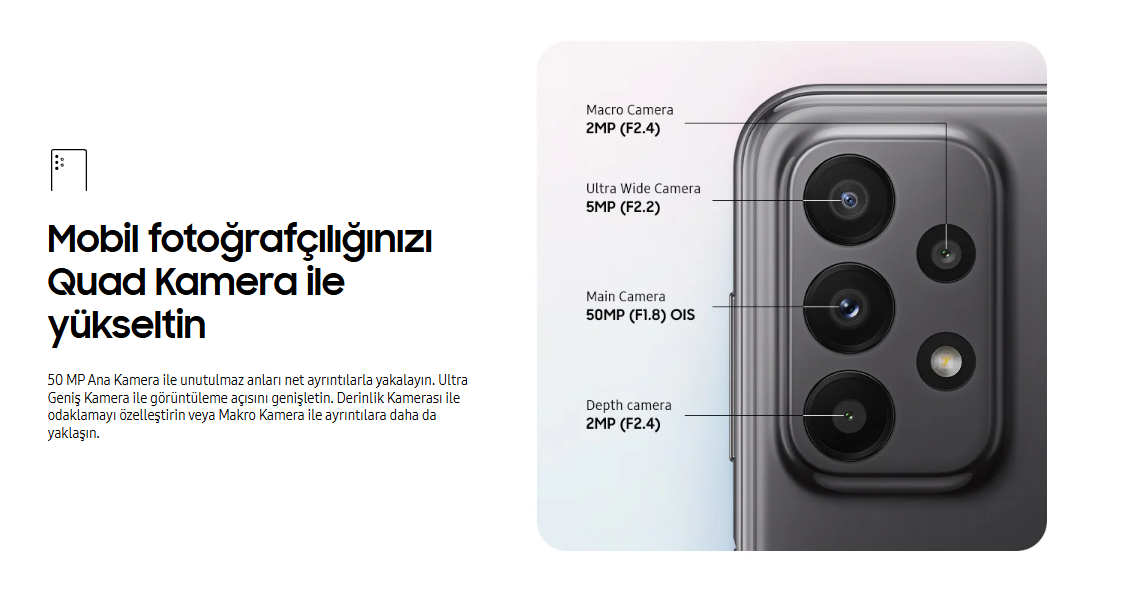 Yenilenmiş Samsung Galaxy A23 Kamera